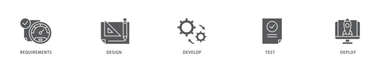 Waterfall icon packs for your design digital and printing of requirements, design, develop, test and deploy icon live stroke and easy to edit 