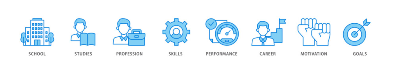 Apprenticeship icon packs for your design digital and printing of school, studies, profession, skills, performance, career, motivation and goals icon live stroke and easy to edit 