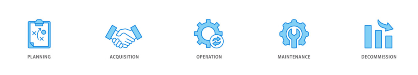 Asset life cycle icon packs for your design digital and printing of planning, acquisition, operation, maintenance, and decommission icon live stroke and easy to edit 