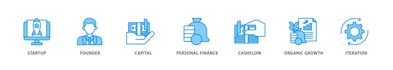 Bootstrapping icon packs for your design digital and printing of startup, founder, capital, personal finance, cashflow, organic growth, and iteration icon live stroke and easy to edit 