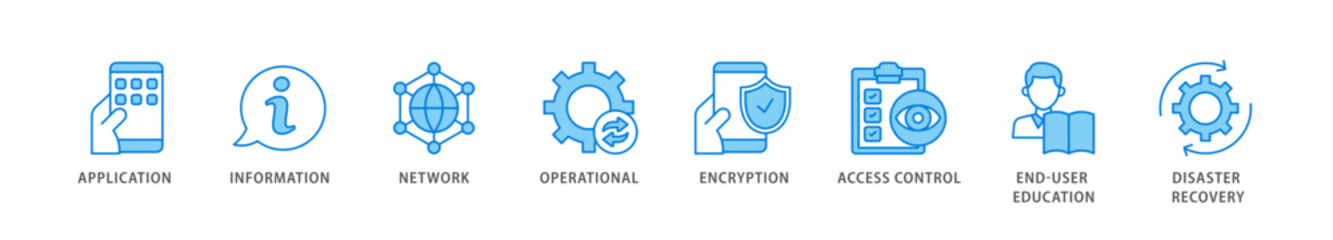 Cyber security icon packs for your design digital and printing of application, information, network, operational, encryption, access control icon live stroke and easy to edit 