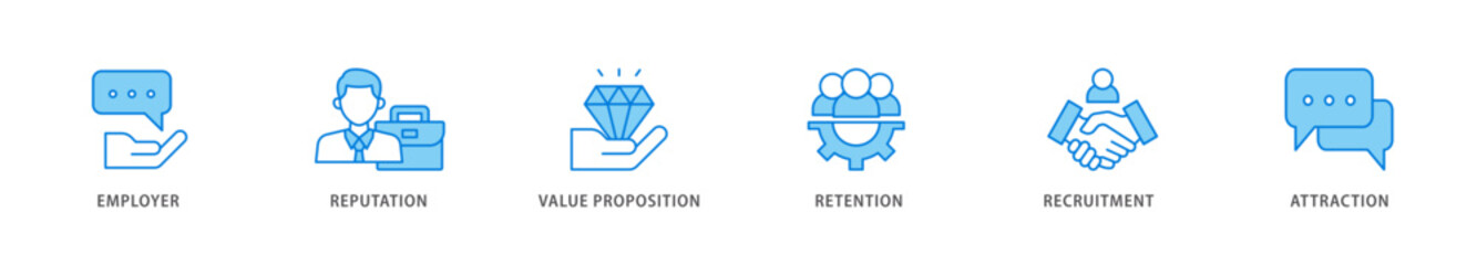 Employer branding icon packs for your design digital and printing of pay raise, reputation, value proposition, retention, recruitment and attraction icon live stroke and easy to edit 
