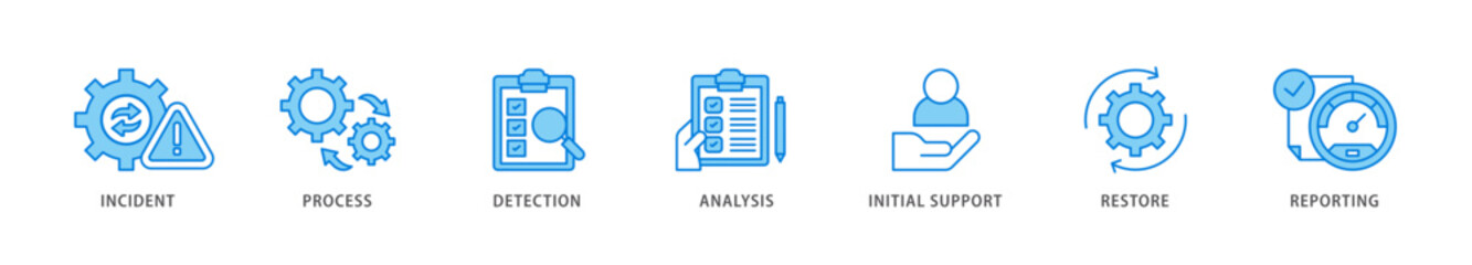Incident management icon packs for your design digital and printing of the incident, process, detection, analysis, initial support, restore, and reporting icon live stroke and easy to edit 