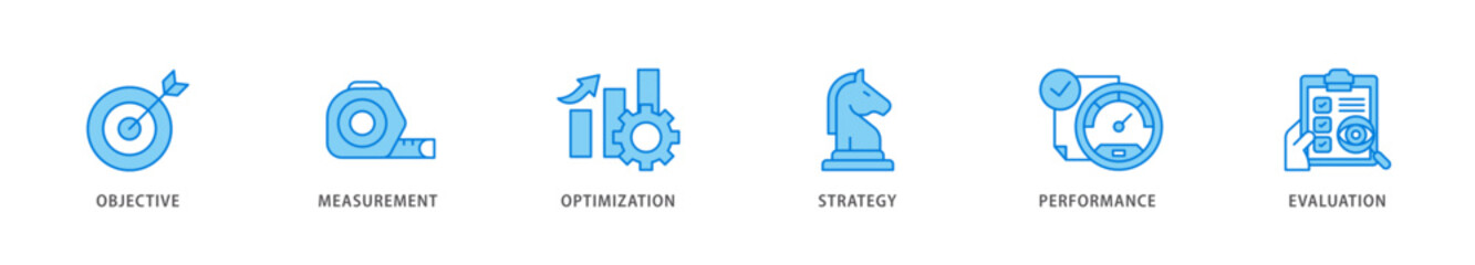 KPI icon packs for your design digital and printing of objective, measurement, optimization, strategy, performance, and evaluation icon live stroke and easy to edit 