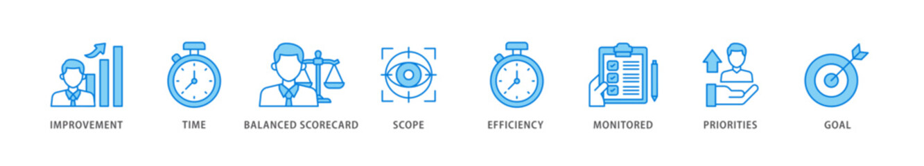 Performance management icon packs for your design digital and printing of improvement, time, balanced scorecard, scope, efficiency icon live stroke and easy to edit 