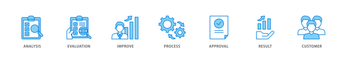 Quality control icon packs for your design digital and printing of analysis, evaluation, improve, process, approval, result, and customer icon live stroke and easy to edit 