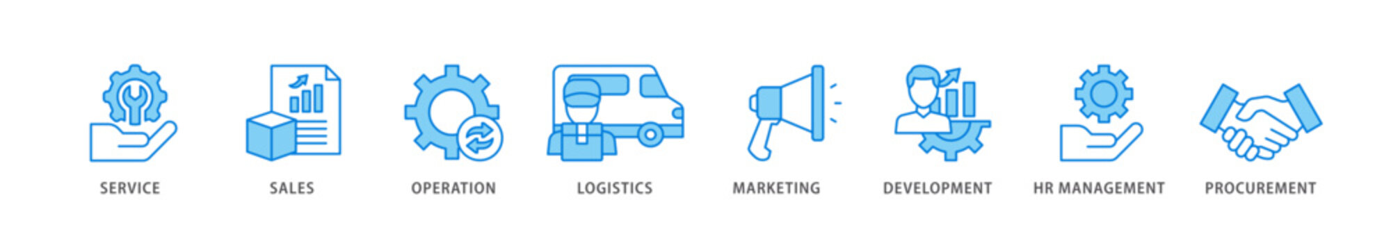 Value chain icon packs for your design digital and printing of service, sales, operation, logistics, marketing, development, hr management, procurement icon live stroke and easy to edit 