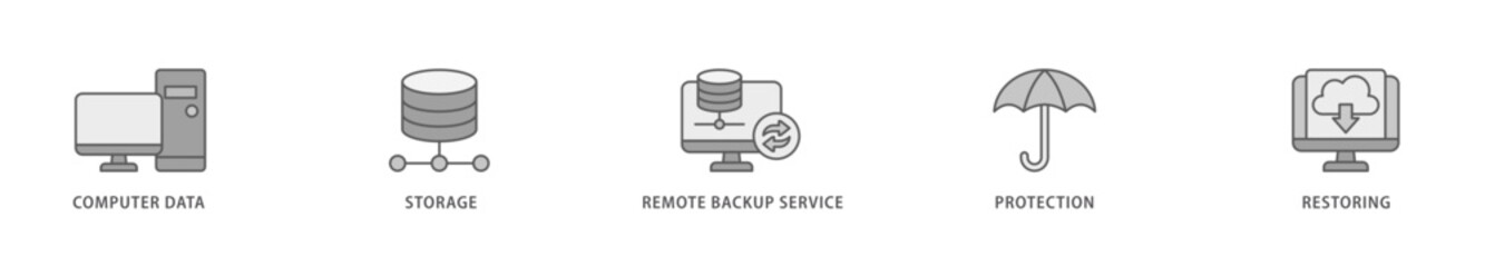 Backup icon packs for your design digital and printing of computer data, storage, remote backup service, protection and restoring icon live stroke and easy to edit 