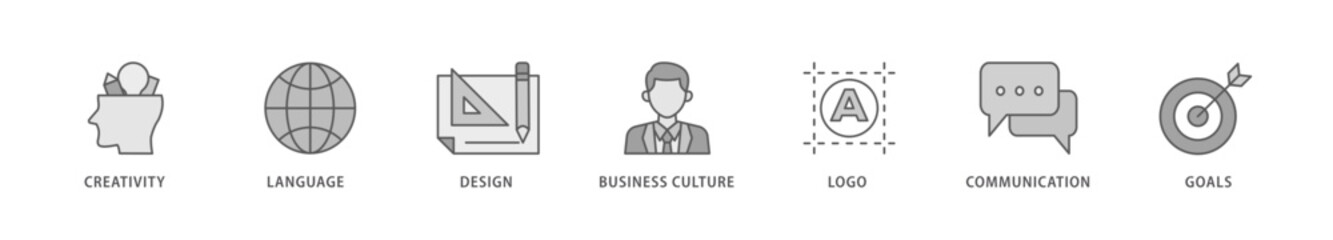 Corporate identiy icon packs for your design digital and printing of creativity, language, design, business culture, logo, communication and goals icon live stroke and easy to edit 