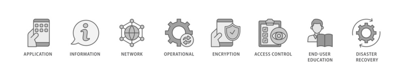 Cyber security icon packs for your design digital and printing of application, information, network, operational, encryption, access control icon live stroke and easy to edit 