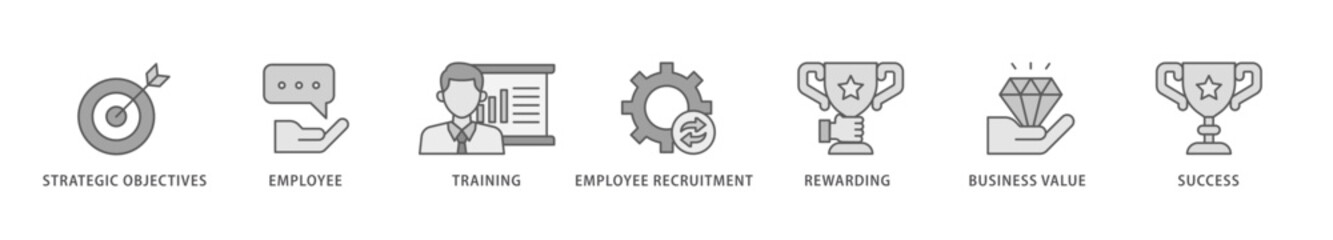 HRM icon packs for your design digital and printing of strategic objectives, employee, training, employee recruitment, rewarding, business value, and success icon live stroke and easy to edit 