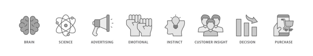 Neuromarketing icon packs for your design digital and printing of purchase, decision, emotional, customer insight, instinct, advertising, science, brain icon live stroke and easy to edit 