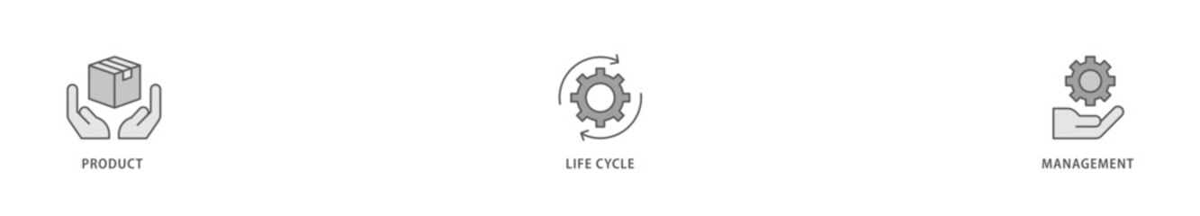PLM icon packs for your design digital and printing of innovation, development, manufacture, delivery, cycle, analysis, planning, strategy, and improvement  icon live stroke and easy to edit 