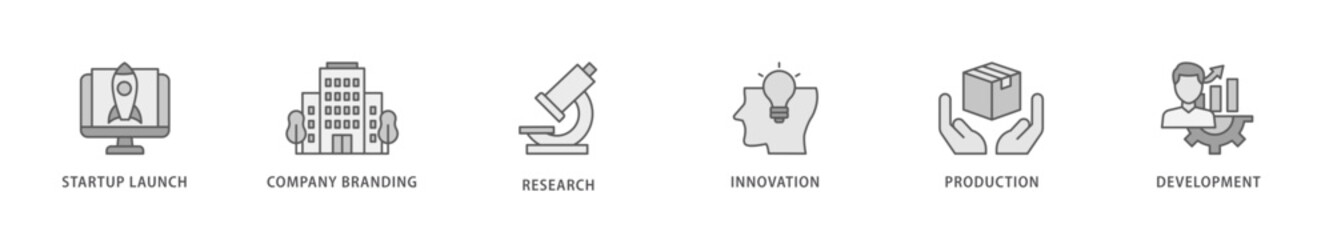 Startup development icon packs for your design digital and printing of development, production, innovation, research, company branding, startup launch icon live stroke and easy to edit 