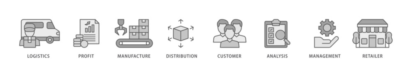 Supply chain management icon packs for your design digital and printing of logistics, profit, manufacture, distribution, customer, analysis, management icon live stroke and easy to edit 
