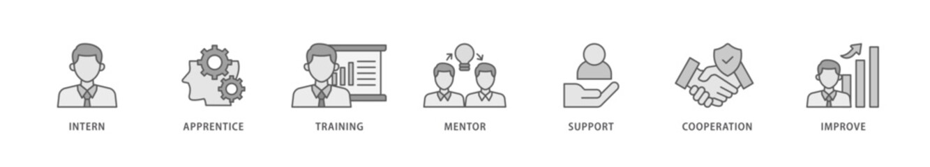 Trainee icon packs for your design digital and printing of intern, apprentice, training, mentor, support, cooperation and improve icon live stroke and easy to edit 