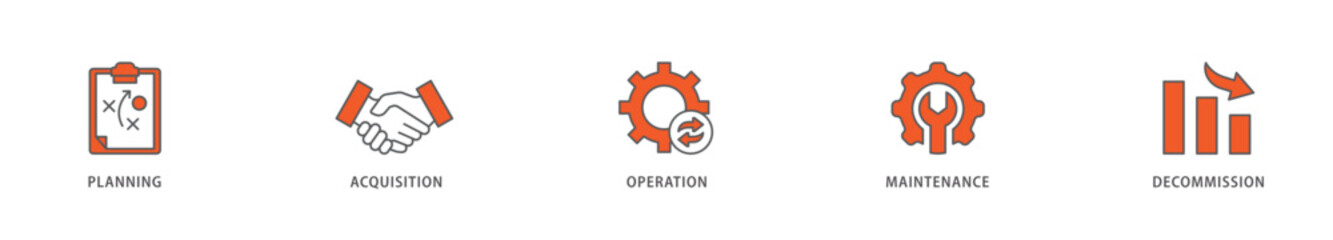 Asset life cycle icon packs for your design digital and printing of planning, acquisition, operation, maintenance, and decommission icon live stroke and easy to edit 