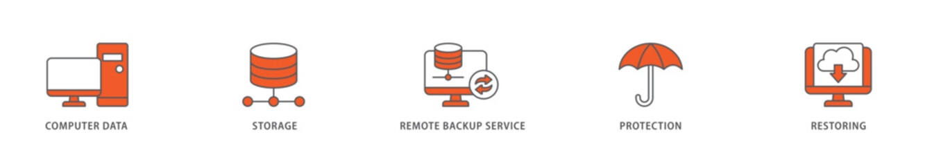 Backup icon packs for your design digital and printing of computer data, storage, remote backup service, protection and restoring icon live stroke and easy to edit 