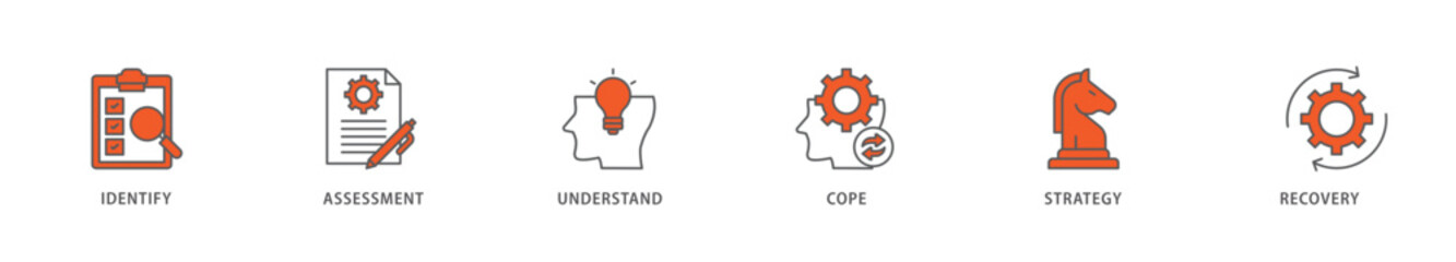 Crisis management icon packs for your design digital and printing of recovery, strategy, understand, assessment, identify, cope icon live stroke and easy to edit 