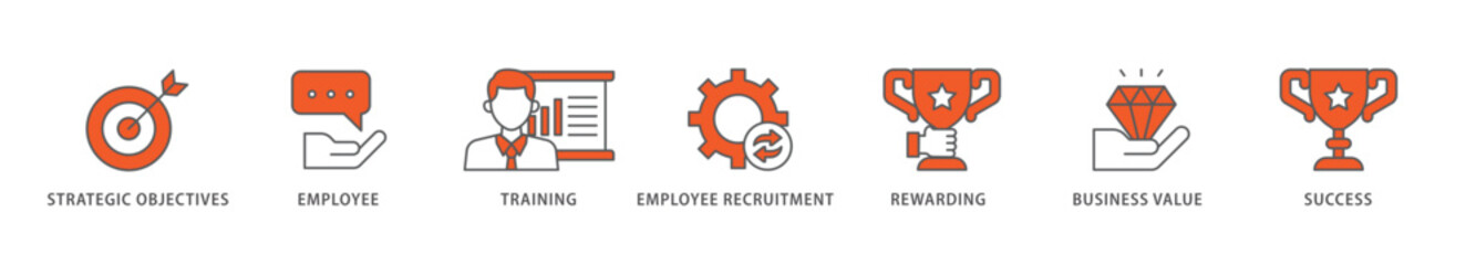 HRM icon packs for your design digital and printing of strategic objectives, employee, training, employee recruitment, rewarding, business value, and success icon live stroke and easy to edit 