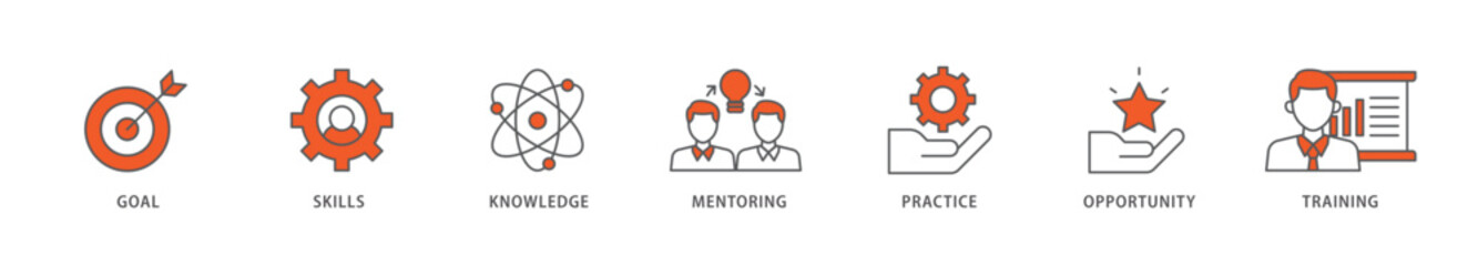 Internship icon packs for your design digital and printing of goal, skills, knowledge, mentoring, practice, opportunity, and training icon live stroke and easy to edit 