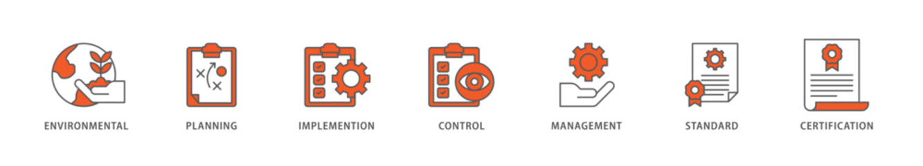 ISO 14001 icon packs for your design digital and printing of analysis, standards, system management, communication, and haccp principles icon live stroke and easy to edit 