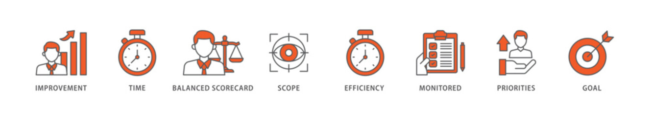 Performance management icon packs for your design digital and printing of improvement, time, balanced scorecard, scope, efficiency icon live stroke and easy to edit 
