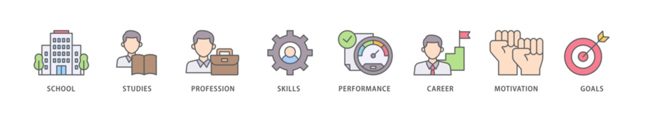 Apprenticeship icon packs for your design digital and printing of school, studies, profession, skills, performance, career, motivation and goals icon live stroke and easy to edit 