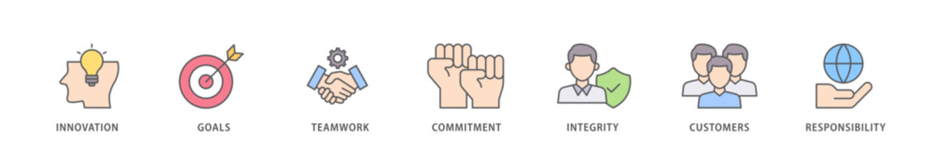 Fototapeta premium Core values icon packs for your design digital and printing of innovation, goals, teamwork, commitment, integrity, customers, and responsibility icon live stroke and easy to edit 