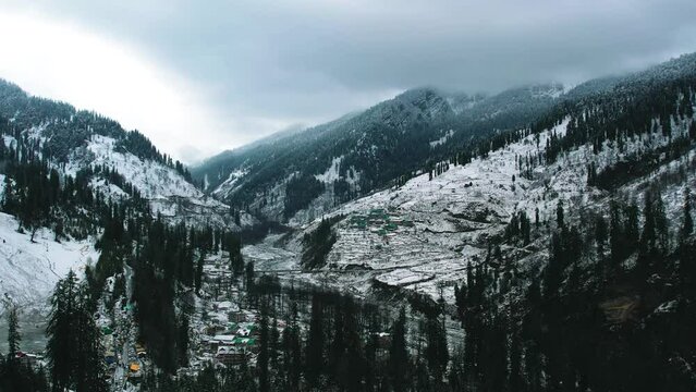 manali tour package