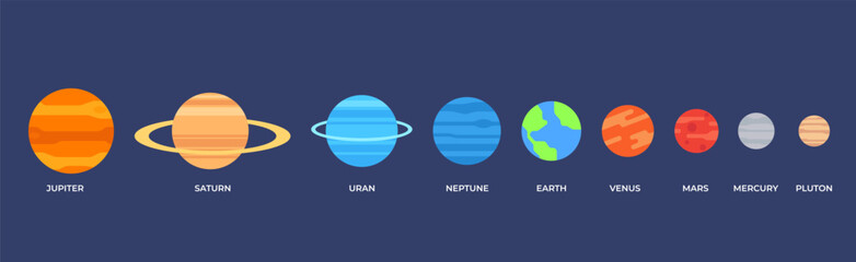 Illustration of all the planets in the solar system by size. Vector icons of solar system planets.