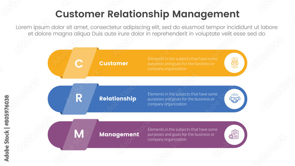 Poster crm customer relationship management infographic 3 point stage template with long round rectangle sh