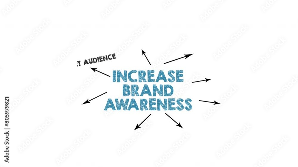 Wall mural increase brand awareness. chart with keywords and icons