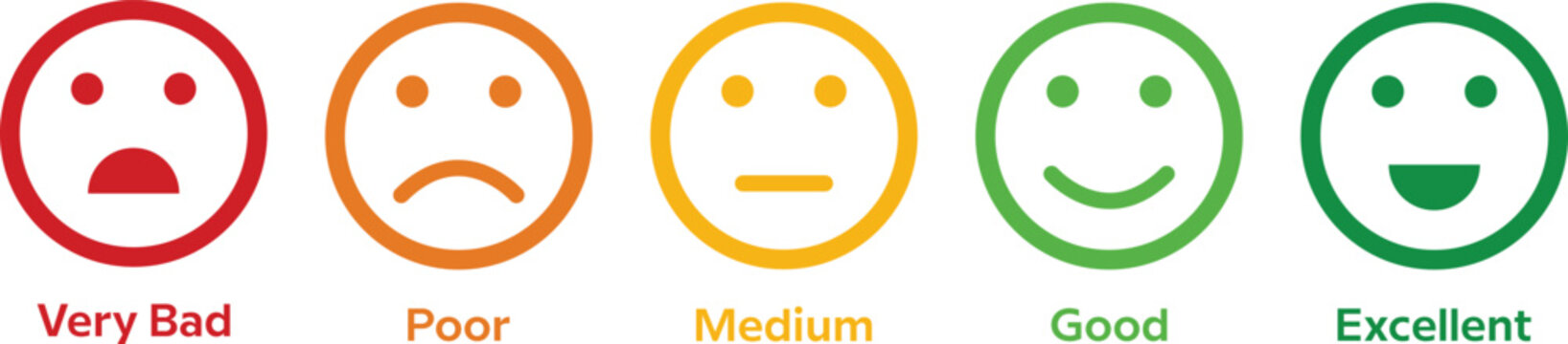Smile Rate Customer Satisfaction