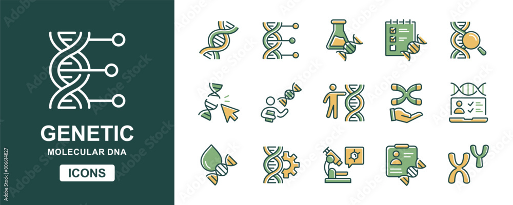 Wall mural chromosome genetic dna icon vector set molecular helix biotechnology gene heredity signs illustratio