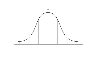 Bell curve graph. Gaussian or normal distribution graph. Probability theory mathematical function. Infographic, Giving, Parabola, Bell set