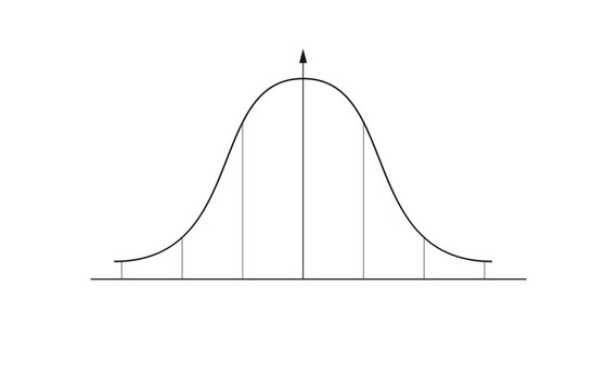 Bell curve graph. Gaussian or normal distribution graph. Probability theory mathematical function. Infographic, Giving, Parabola, Bell set