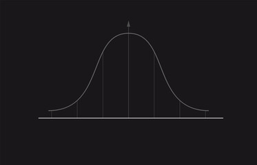 Bell curve graph. Gaussian or normal distribution graph. Probability theory mathematical function. Infographic, Giving, Parabola, Bell set