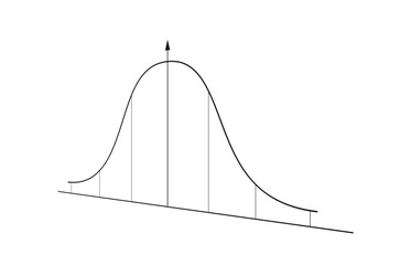 Bell curve graph. Gaussian or normal distribution graph. Probability theory mathematical function. Infographic, Giving, Parabola, Bell set