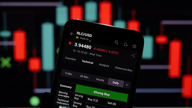 iExec RLC (RLC) editorial. iExec RLC (RLC) is a cryptocurrency