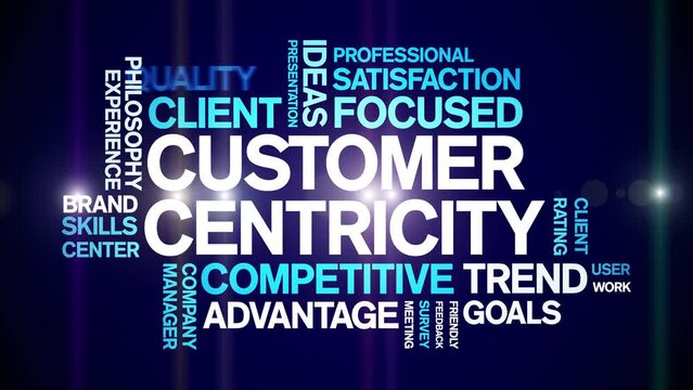 Customer Centricity animated word cloud;text design animation tag kinetic typography seamless loop.