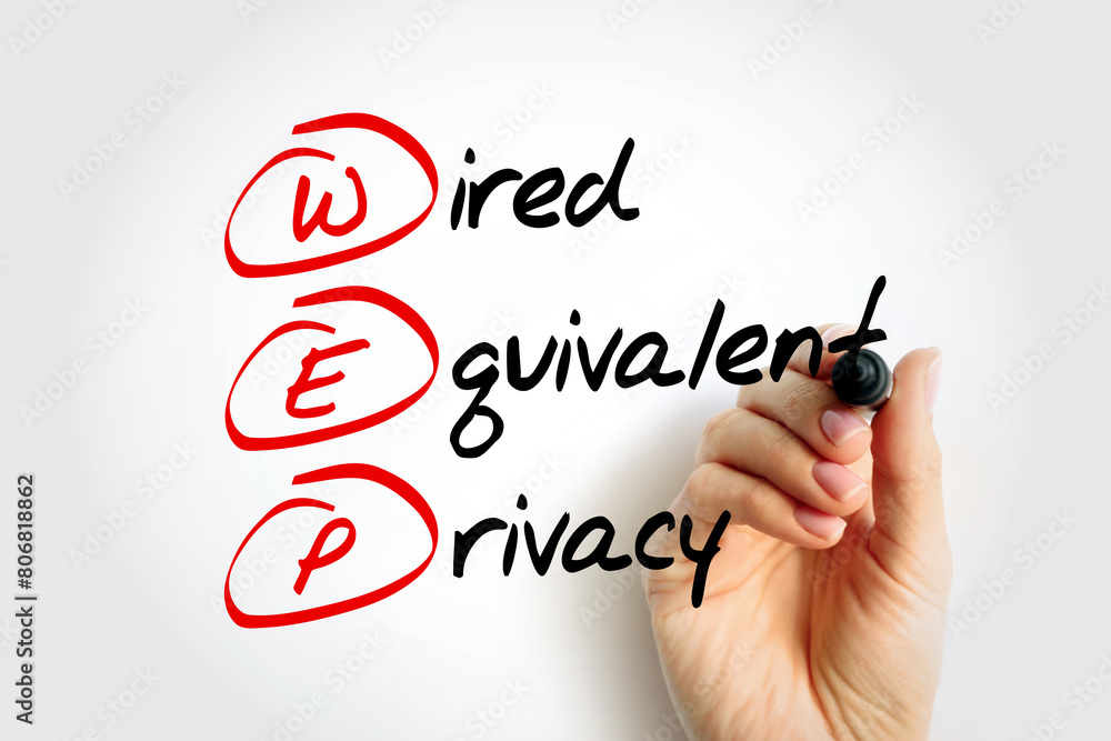 Poster wep - wired equivalent privacy a security algorithm for 802.11 wireless networks, acronym text conce