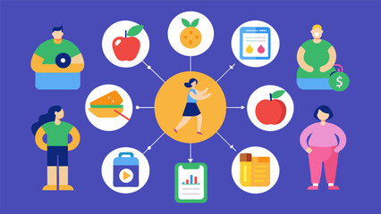 A weight loss program that offers personalized meals and exercise plans tailored to each individuals needs and goals.. Vector illustration