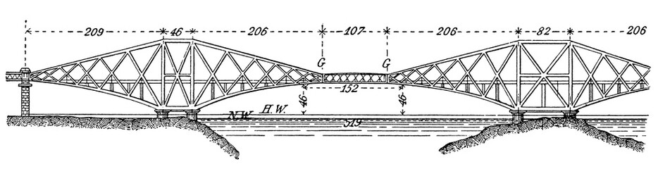 Scheme of railway bridge over the Firth of Forth. Scotland, United Kingdom. Publication of the book 