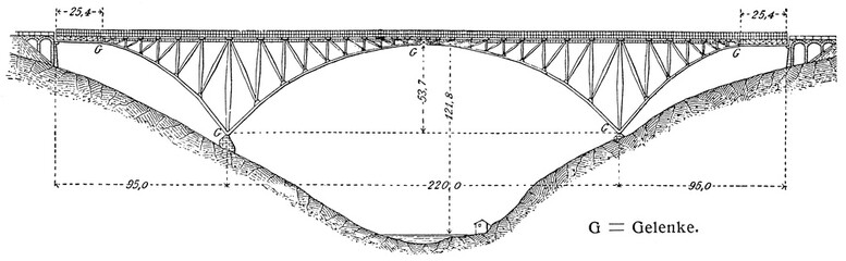 Railway bridge over the Viaur valley. (Aveyron), France. Publication of the book "Meyers Konversations-Lexikon", Volume 7, Leipzig, Germany, 1910
