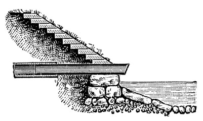Soil improvement. Collective drain outlet. Publication of the book "Meyers Konversations-Lexikon", Volume 7, Leipzig, Germany, 1910