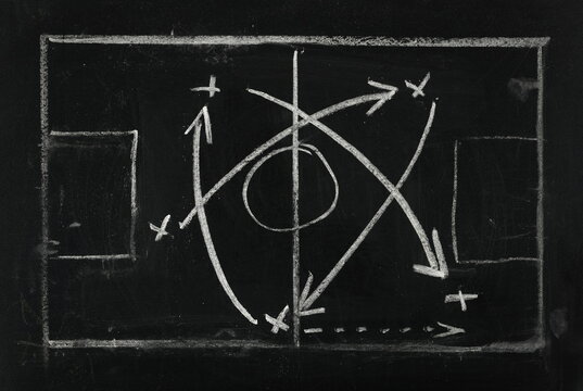 Soccer, football tactics isolated on black blackboard, chalkboard texture - Powered by Adobe