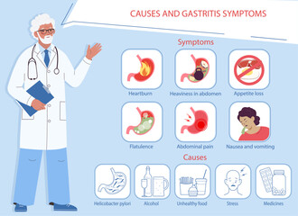 Doctor talks about causes and gastritis symptoms. Medical info poster. Infographic of causes and risk  factors and gastritis symptoms. Flat cartoon vector illustration	