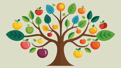 A tree with branches bearing a variety of fruits each one representing a different aspect of my personal aspirations such as career relationships and.