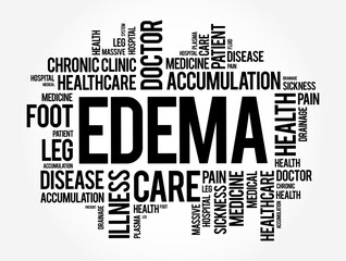Obraz premium Edema is swelling caused by excess fluid trapped in your body's tissues, word cloud concept background